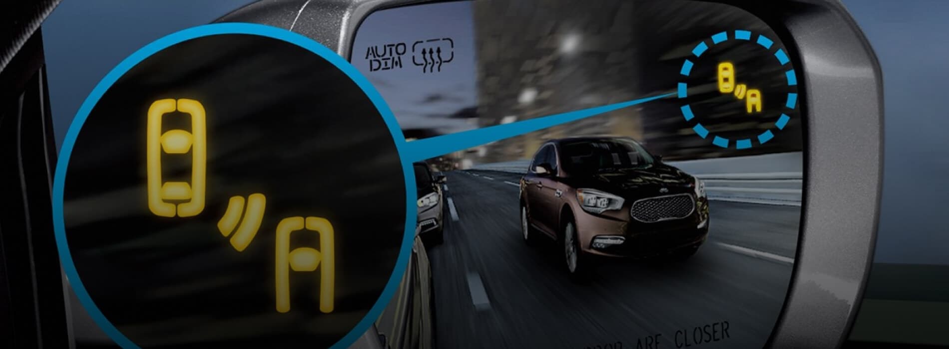 Parklogix 360° View System